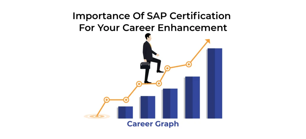 How to Build a Career in SAP in 2025 – From Oasis Technologies