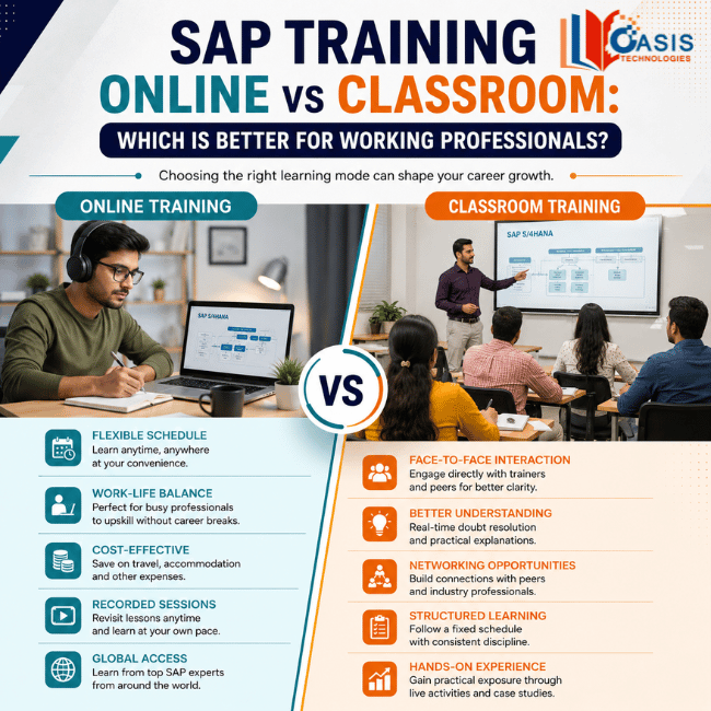 SAP Training Online vs Classroom: which is Better? 3 Untitled design 3 1 1